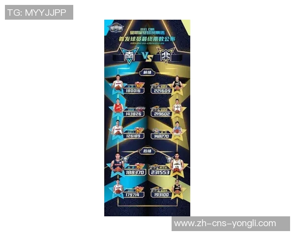 CBA动态更新赵睿赛季伤退孙铭徽积极复训张镇麟恢复情况喜人