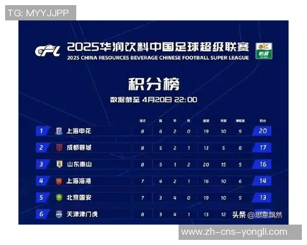 天津泰达迎战杭州绿城期待主场全取三分争夺中超积分榜上游位置